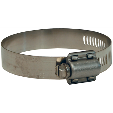 Dixon Valve & Coupling20036